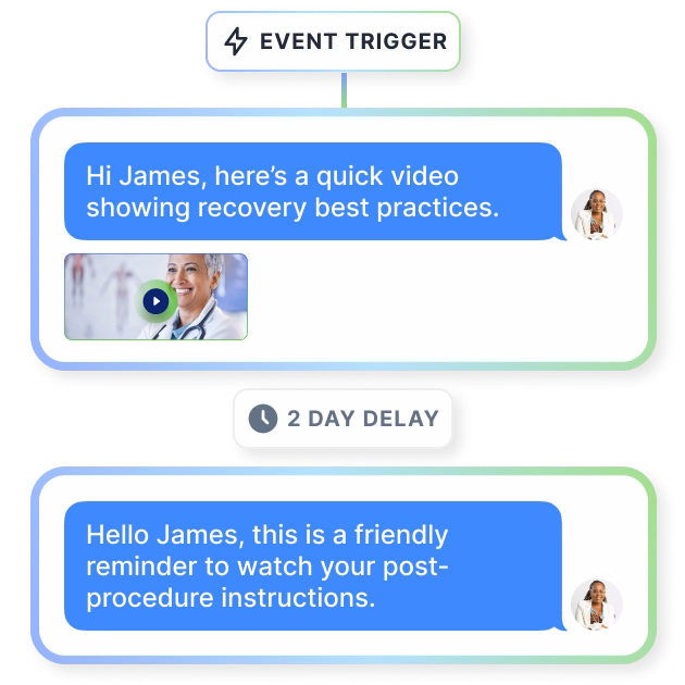 Sample electronic patient management record showing real-time data synchronization with mid-sized practice EHR systems.